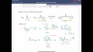 Mechanism of a Crossed Aldol Condensation to make Dibenzalacetone [upl. by Pepe]