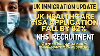 UK Immigration Update 82 Healthcare Visa Application കുറവ് NHS Recruitment Carer Visa Recruitment [upl. by Newmann920]