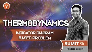 Indicator Diagram in Thermodynamics  P V Diagram  Class 11 Physics  IIT JEE  JEEMAINS  Vedantu [upl. by Nylyoj]