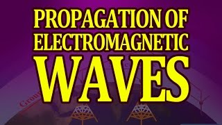 Propagation of Electromagnetic Waves  Ground Surface Space amp Sky or Ionospheric Propagation [upl. by Eraste]