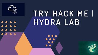 Try Hack Me Thc Hydra Lab Tutorial  Kali Linux [upl. by Atig]