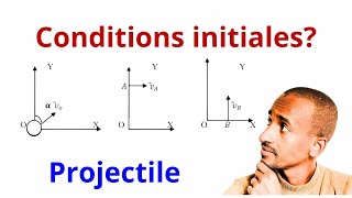 Conditions initiales dun projectile dans un champ de pesanteur [upl. by Ecikram187]