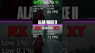 Wheres the FPS  RTX 4070 Ti vs RX 6900 XT [upl. by Haleemaj745]