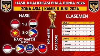 HASIL DAN JADWAL KUALIFIKASI PIALA DUNIA 2026 HARI INI  INDONESIA 02 IRAK  INDONESIA VS FILIPINA [upl. by Alaehcim]