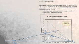 Counterflow LLE How many stages [upl. by Hafeenah424]