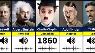 What Did Historical Figures REALLY Sound Like [upl. by Conah]