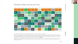 Q4 Crypto Outlook What You Need to Know Now [upl. by Johnathon]