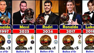 All Ballon dOr Winners 1956  2024  Rodri Won 2024 Ballon dOr [upl. by Landon]