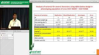 Genetic and QTL analysis for Kernel Iron and Zinc concentrations in Groundnut [upl. by Wakerly441]