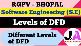 Different Levels of DFD  0 Level amp 1 Level of DFD  Software Engineering [upl. by Oiluarb96]