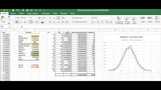 Normal distribution data using Excel pdf continuity correction normal approximation graph [upl. by Acysej]