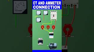 CT and ammeter connection electrical electricity electrician tools electricelectrictrick358 [upl. by Darren]