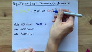 Equilibrium Lab ANSWERS ChromateDichromate [upl. by Sew]