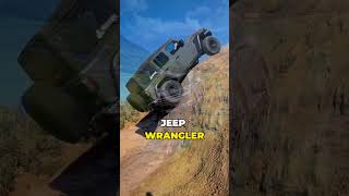 Top 6 Off Roading Cars [upl. by Pulsifer470]