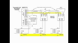 Understanding EIA485 Part 3 Connectors Grouding and Protection [upl. by Kester]