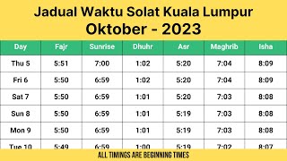 Jadual Waktu Solat Kuala Lumpur Oktober 2023 [upl. by Florinda459]