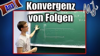 Konvergenz von Folgen  Epsilon Definition bildlich und formal erklärt [upl. by Galanti]