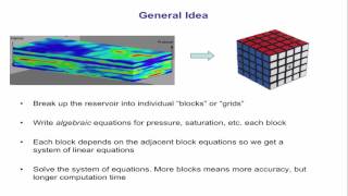 Introduction to Reservoir Simulation [upl. by Attenborough]