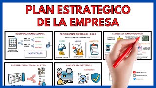 Plan Estratégico de la Empresa y Elección de su Estrategia ✨ Economía de la empresa EVAU 28 [upl. by Ednihek754]