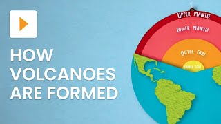 What Are Volcanoes and How Are They Formed [upl. by Iclek]