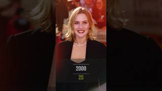 Kate Winslet aka Rose  Evolution 1991  2024 titanic shorts viralshort rose katewinslet [upl. by Ynohtnaleahcim]