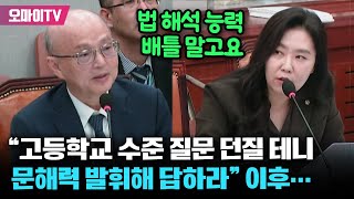 인권위원장 문해력 테스트···quot고등학교 수준 질문 던질 테니 답하라quot [upl. by Nonarb]