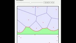 Fortunes Algorithm for Voronoi Diagrams [upl. by Anawak]