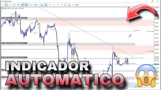 PLANTILLA para ACCIÓN DEL PRECIO META TRADER 5 PC ✅🤯 [upl. by Ezzo]