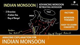 INDIAN MONSOON की पूरी प्रक्रिया को जानिए  Factors amp Theories Advancing amp Retreating Monsoon [upl. by Bbor]