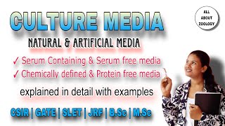 CELL CULTURE MEDIA Easy Explained with Types amp Examples  MSc Classes  All About Zoology [upl. by Wareing374]