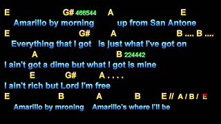 Amarillo By Morning George Strait [upl. by Yrreb]