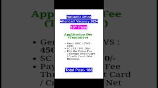 NABARD Office Attendant Vacancy 2024Office Attendant Vacancy Notification 2024govjob applyonline [upl. by Orimlede]