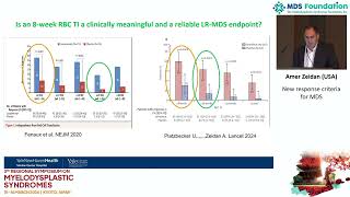 MDSR 2024 Lecture Response Criteria [upl. by Seldan979]