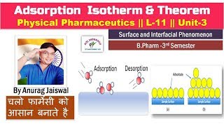 Adsorption Isotherm amp Theorem  L11 UNIT3  Physical Pharmaceutics [upl. by Brannon99]