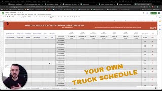 All in one DispatchingTrucking Spreadsheet  Load board Scheduling Profits and Company Info [upl. by Ynnelg]