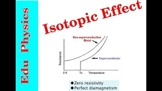 Isotopic effect in Supeconductivity  Supeconductivity  lect04 [upl. by Crescen]