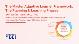 The Master Adaptive Learner Framework The Planning amp Learning Phases [upl. by Noram]