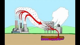 RES Carbon Capture Janice Means [upl. by Kcira]