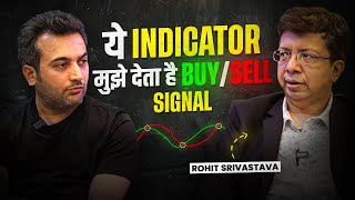 Learn this Simple Indicator जो देता है BuySell Signal  Ft Rohit Srivastava  MastersInOne  EP28 [upl. by Anuaf270]