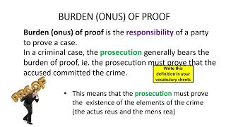 Key concepts 3 Presumption of innocence burden of proof and standard of proof [upl. by Arrehs]