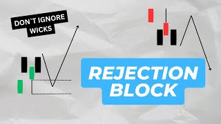 What is a Rejection block  ICT Concepts  in HindiUrdu [upl. by Nylkoorb]