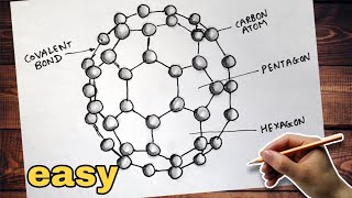 Buckyball diagram drawing [upl. by Adnalor]