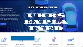 Earn Upto 10HR UHRSInternet Judging Tutorial How to Work Hitapps UHRS EXPLAINED [upl. by Lindsley710]