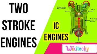 what is two stroke engines  ic engines interview questions  wikitechycom [upl. by Jarv]