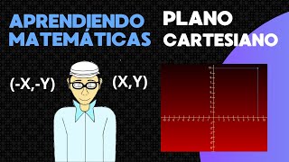 Plano cartesiano ➕ [upl. by Gaynor]