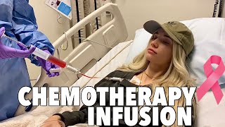 A Day In The Life Of A Cancer Patient  Chemotherapy Infusion [upl. by Ahtnahc589]