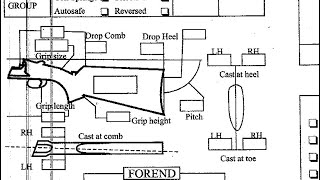 Part 4  Ordering a Perazzi [upl. by Monika]