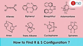 How to Find R amp S Configuration  🔎🕵  P amp M Configuration  Chirality  Stereo Chemistry [upl. by Urbani]