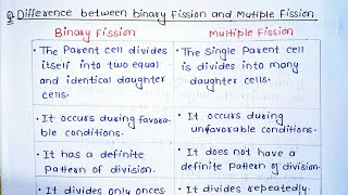 Difference between binary fission and multiple fission  binary aur multiple me antar kaise likhe [upl. by Anisamot]