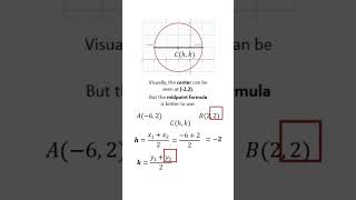 PreCalculus Standard Equation of a Circle  Given with Endpoints of Diameter Example 1 [upl. by Nialb]